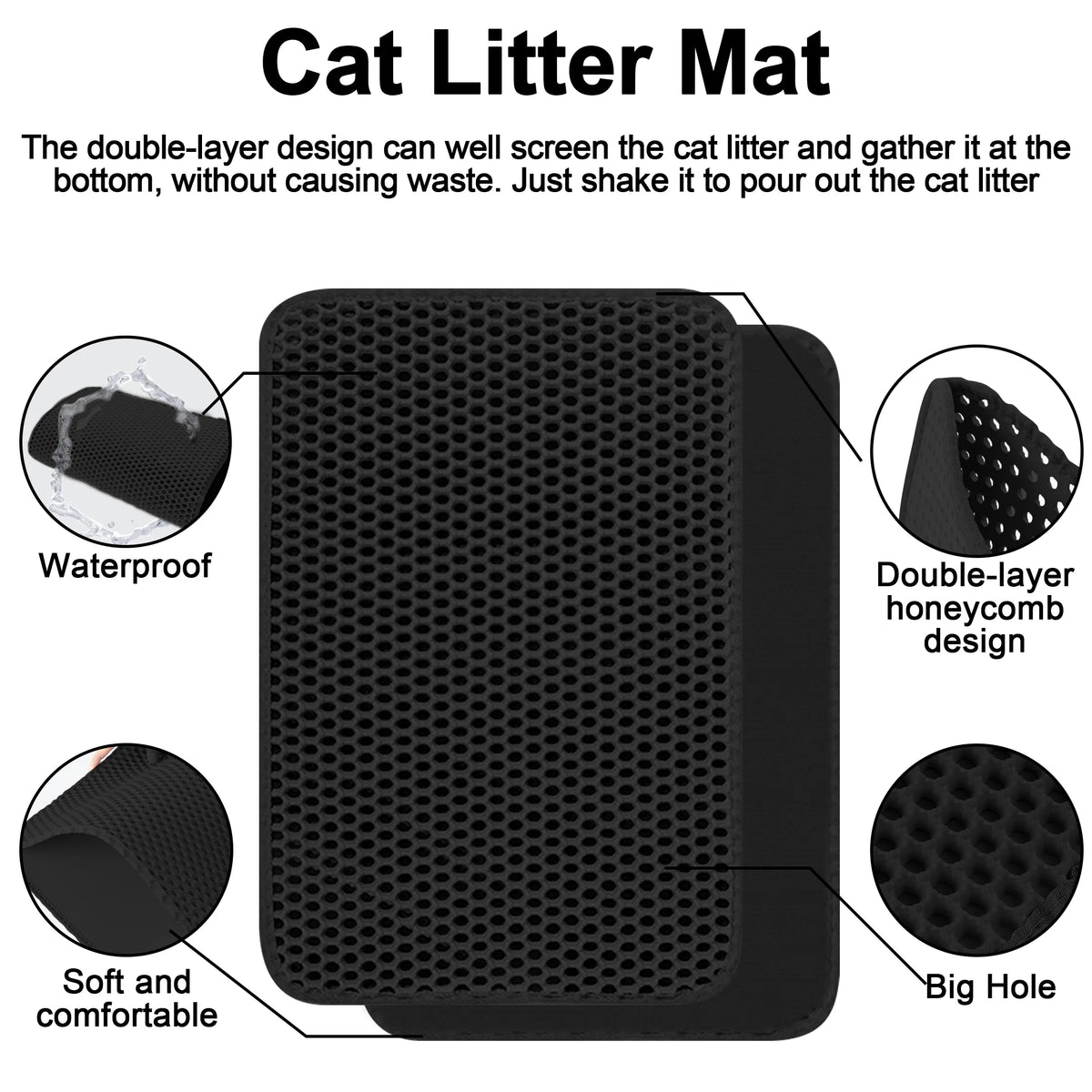 Cat Litter Mat, Double Layer Waterproof Litter Box Mat Urine Proof Trapping Mat (BLACK, 29X21Inch)