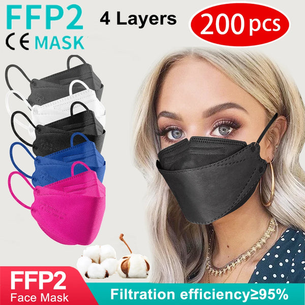UrbanGuard Reusable Respirator Face Mask