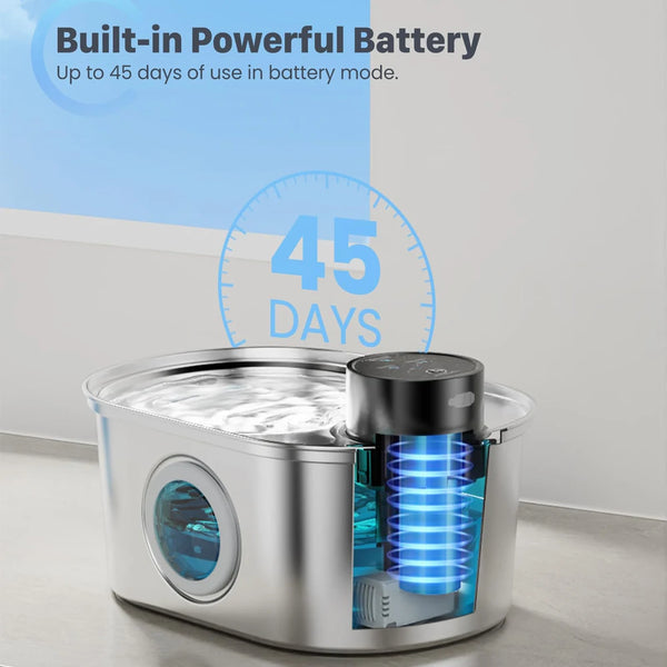 Smart Pet Water Fountain